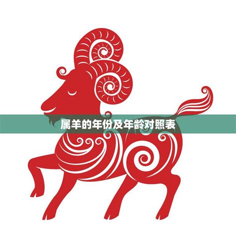 羊生肖年份|属羊是哪年出生的 